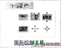 用LabVIEW和PIG单片机打造虚拟数字存储示波器  第11张