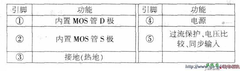 明基G775型CRT彩显电源电路工作原理  第1张