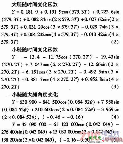 基于视频采集系统的肢体运动模型  第2张