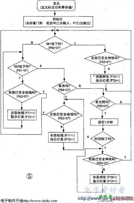 智能晾衣架控制电路原理与程序设计  第5张