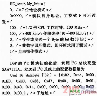 警用旋翼机数据处理及传输系统设计  第4张