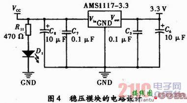 基于CPLD的线阵CCD驱动电路设计  第4张