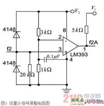 基于C8051F350单片机的气体流量计检测仪设计  第5张