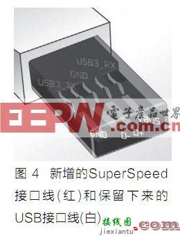 基于ESD的USB 3.0端口的保护方案  第4张