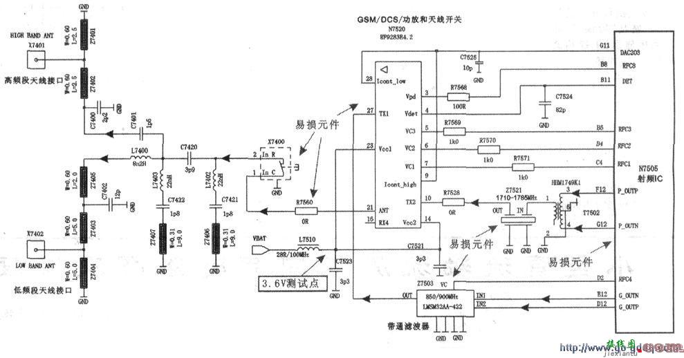 诺基亚N96手机发射电路原理分析  第2张