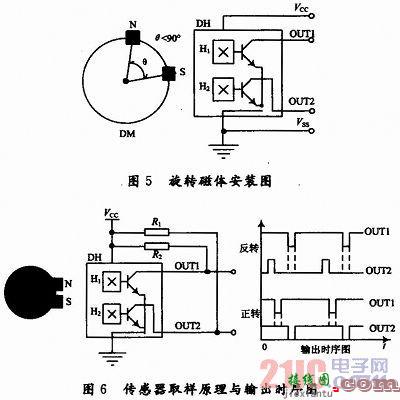 基于霍尔电路设计的可逆计量传感器  第5张