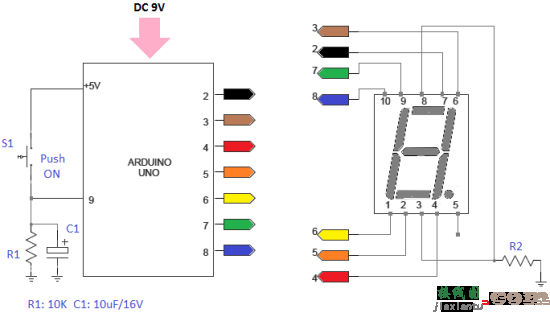 Arduino 7 段 LED 显示和计数器  第2张