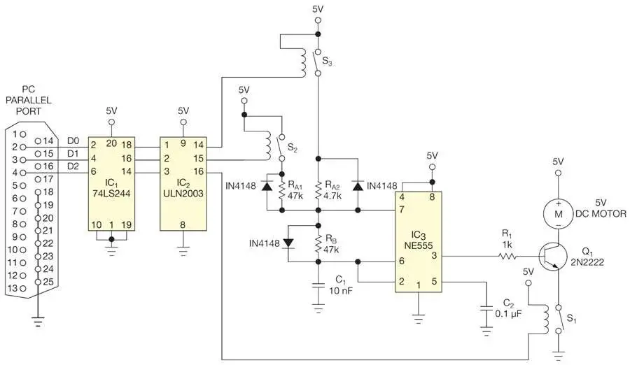 使用 PC 控制直流电机  第1张