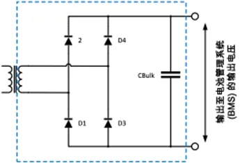 Onsemi - 速进！OBC系统解决方案设计指南完整版来了  第21张