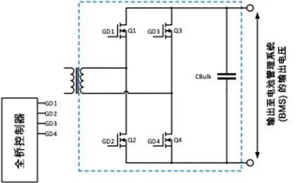 Onsemi - 速进！OBC系统解决方案设计指南完整版来了  第22张