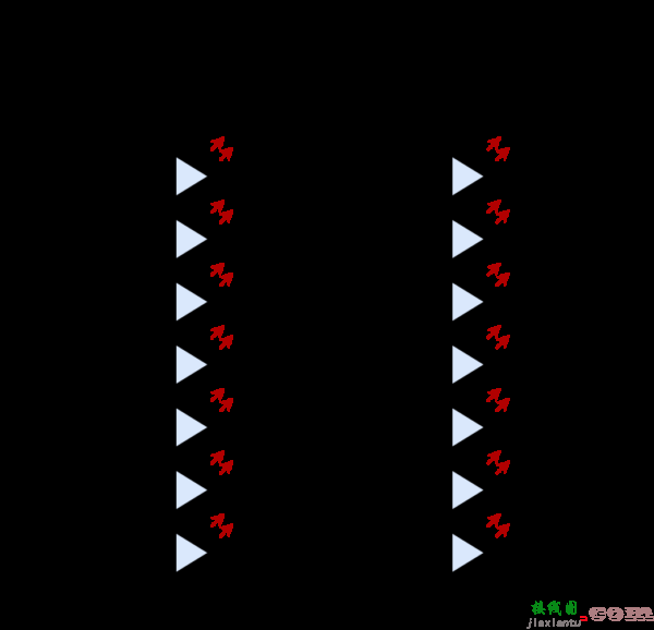 显示解码器  第1张