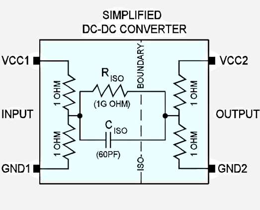 使用噪声建模优化混合信号电路/PCB 设计，第 1 部分  第2张