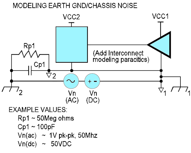 使用噪声建模优化混合信号电路/PCB 设计，第 1 部分  第4张