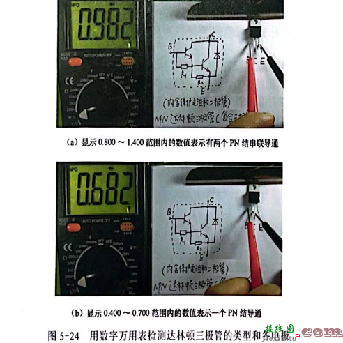 达林顿三极管的工作原理和测试电路  第4张