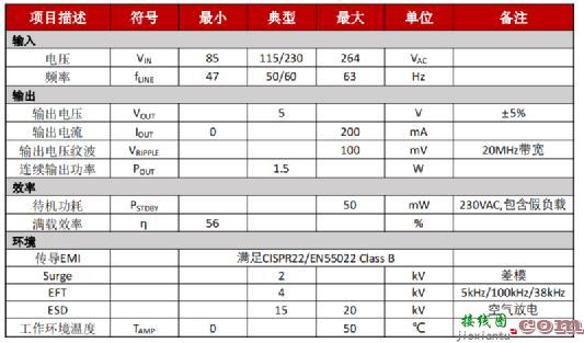 Excelpoint - Buck与Buck-Boost在小家电辅助电源中的应用  第11张