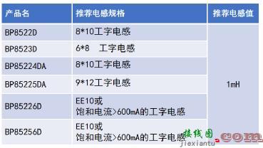 Excelpoint - Buck与Buck-Boost在小家电辅助电源中的应用  第16张