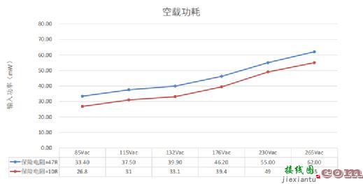 Excelpoint - Buck与Buck-Boost在小家电辅助电源中的应用  第18张