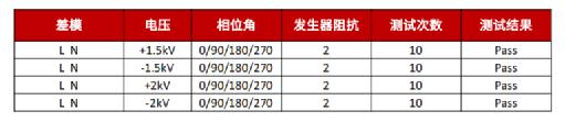 Excelpoint - Buck与Buck-Boost在小家电辅助电源中的应用  第23张