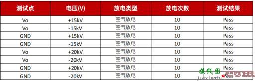 Excelpoint - Buck与Buck-Boost在小家电辅助电源中的应用  第25张