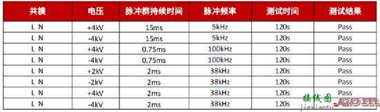 Excelpoint - Buck与Buck-Boost在小家电辅助电源中的应用  第24张