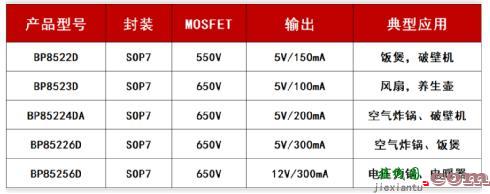 Excelpoint - Buck与Buck-Boost在小家电辅助电源中的应用  第26张