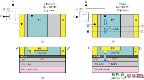 为 GaN FET 提供更高的短路能力  第3张