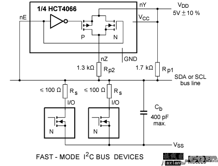 多速率 I2C 总线的非线性上拉  第1张