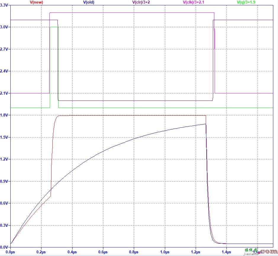 多速率 I2C 总线的非线性上拉  第3张