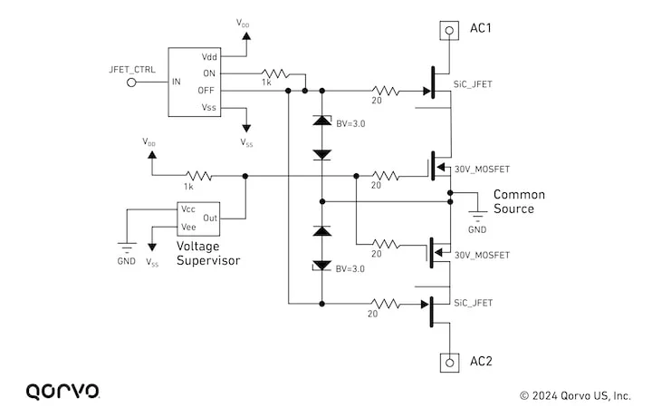 利用 SiC JFET 彻底改变电路保护  第4张