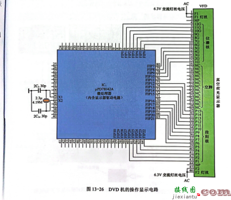 多位真空荧光显示器电路  第2张