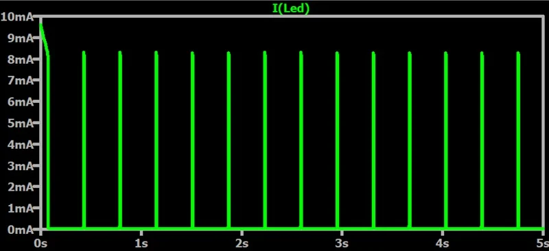 程序模拟的 LED 闪光灯电路  第6张