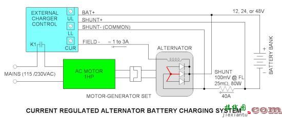 限流交流发电机电池充电器控制  第2张