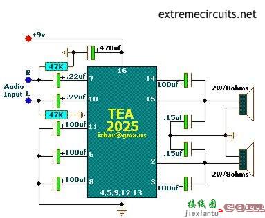 便携式音频放大器  第1张