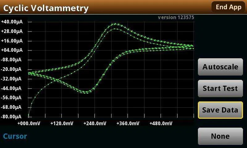 Tektronix - 电化学测试方法详解  第3张