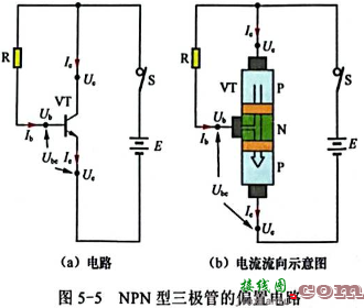 NPN型三极管的电流、电压规律电路  第1张