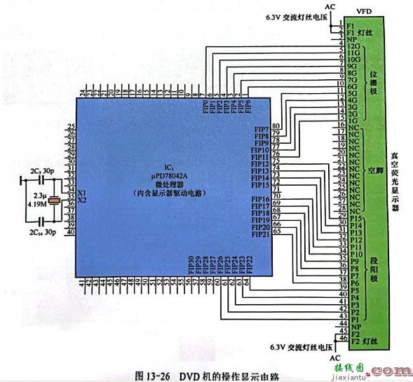 真空荧光显示器的结构示意图  第2张