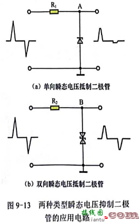 单向和双向瞬态电压抑制二极管的应用电路  第1张