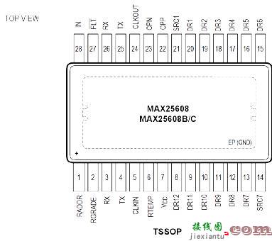 Excelpoint - 低成本、高可用 开启汽车LED照明新时代  第1张