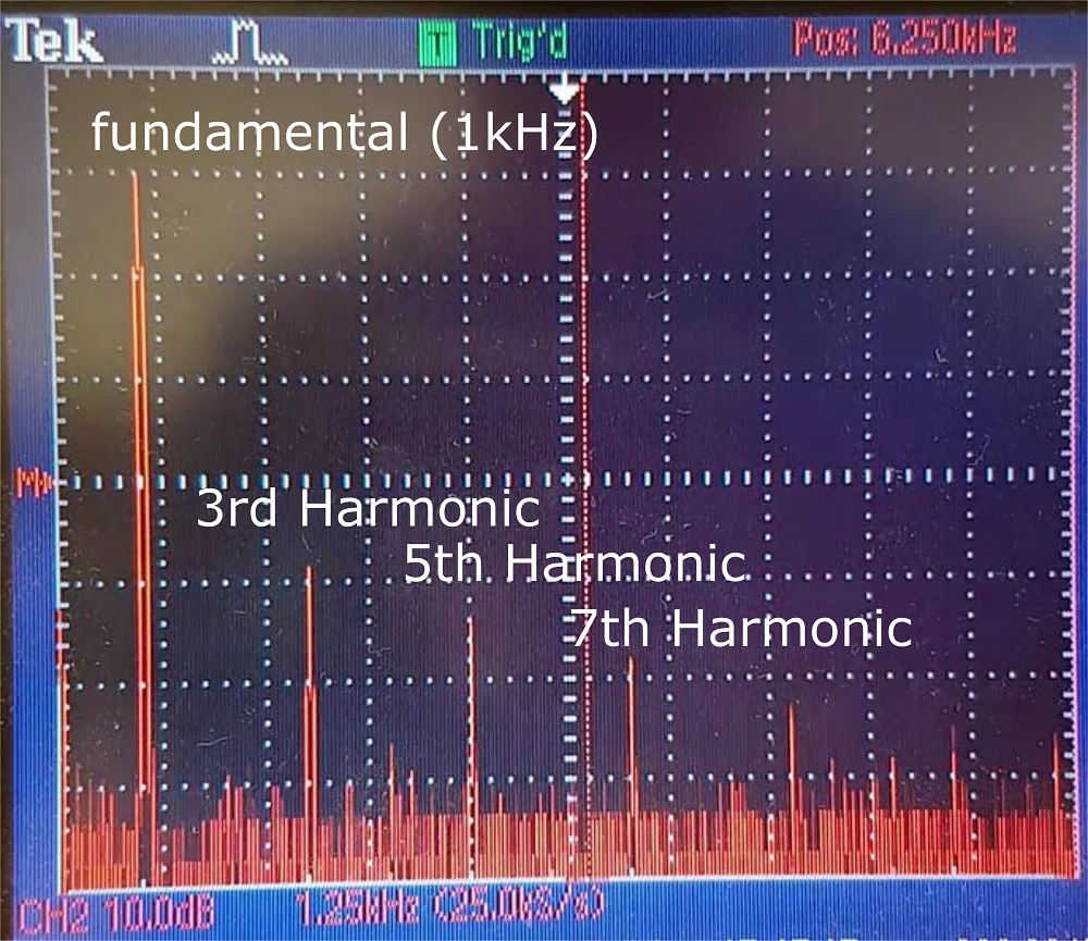 解决音频放大器中的谐波失真问题  第5张