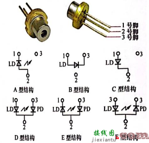 激光二极管应用电路  第1张