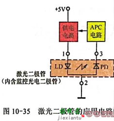 激光二极管应用电路  第2张