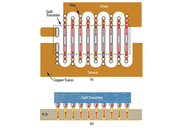 GaN 晶体管电路的布局注意事项  第3张