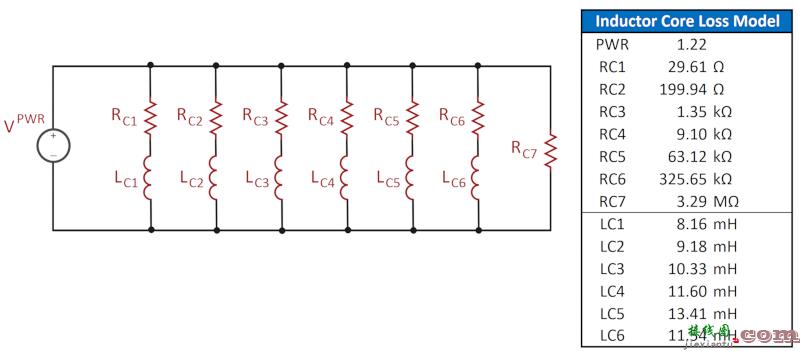 基本电感器模型的降压转换器电路  第6张