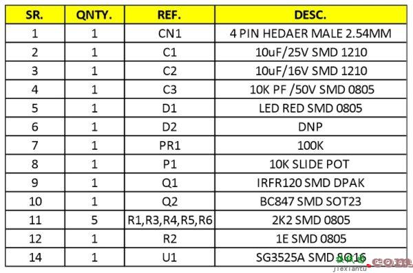 适用于 12V LED 的带软启动的 12W 调光器  第2张