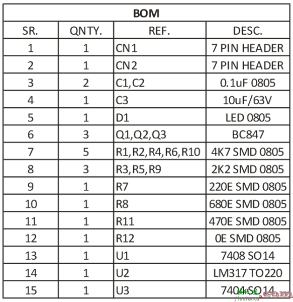 用于 CNC 和运动控制系统的 STEP/DIR 信号至 CW/CWW 信号转换器  第2张