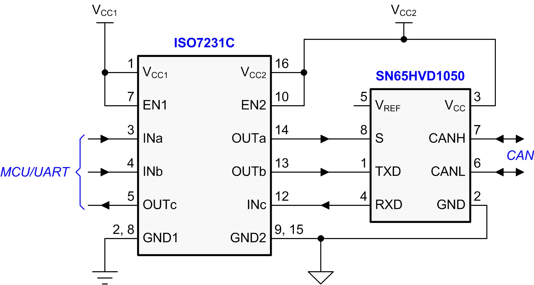 简单 I2C 工业接口隔离器  第2张