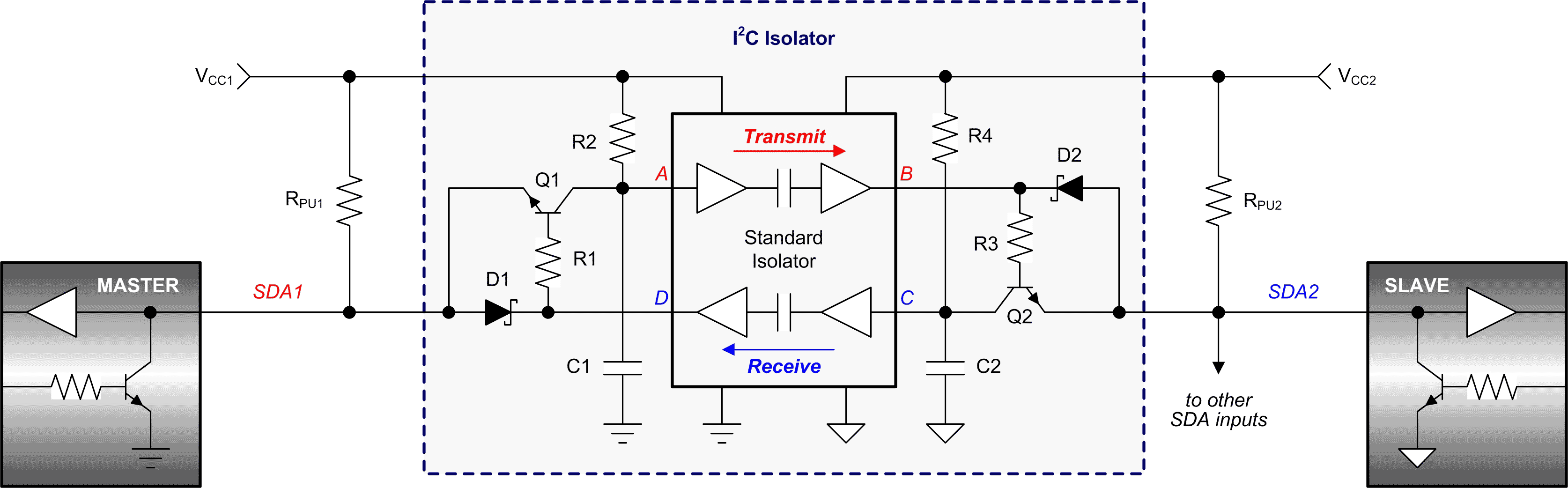 简单 I2C 工业接口隔离器  第5张