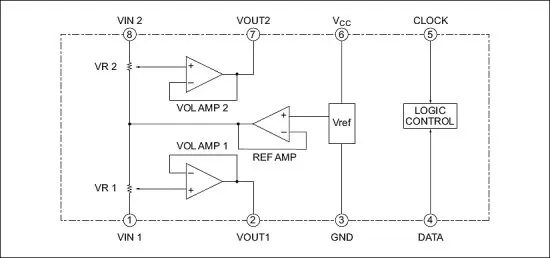 M62429双通道电子音量控制器  第1张