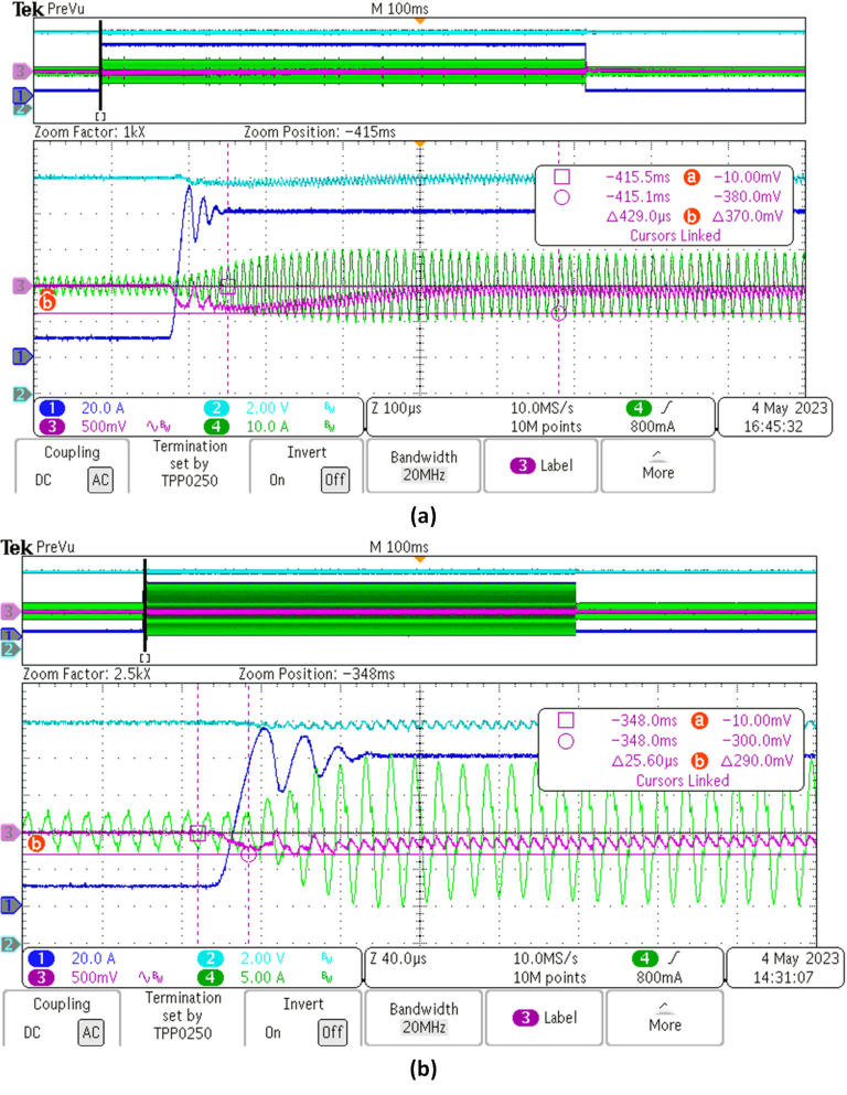 使用数字控制器在次级方面实现LLC电流模式控制  第9张