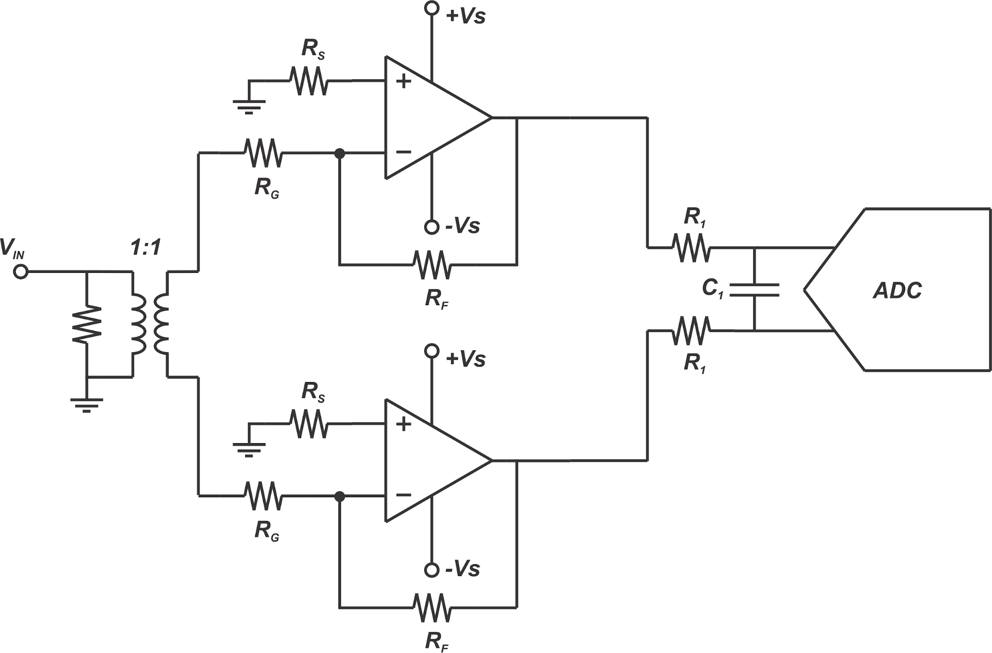 用于降低差分 ADC 驱动器谐波失真的 PCB 布局技术  第1张